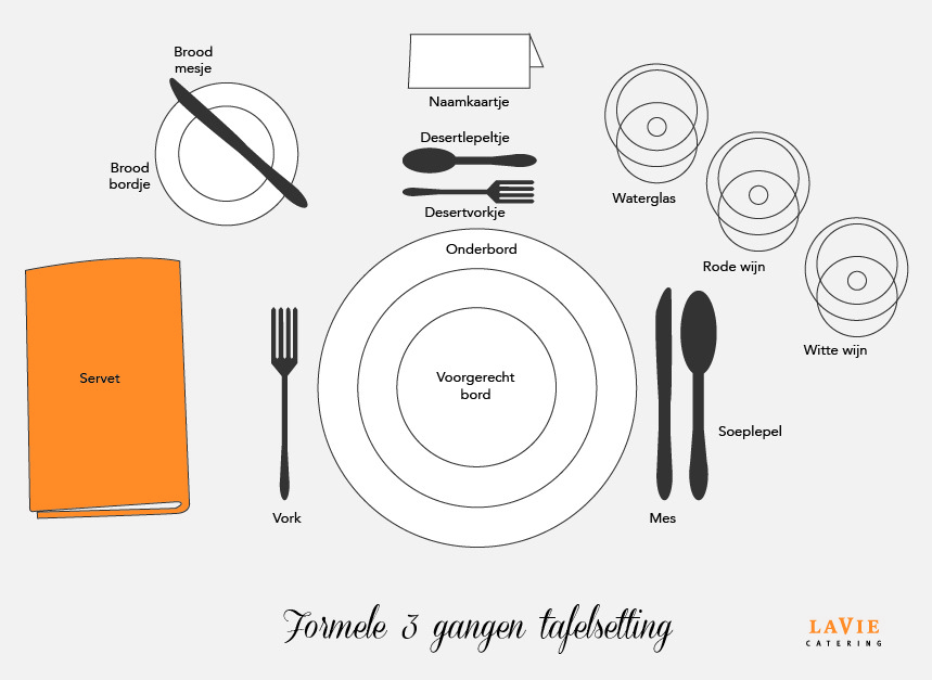 Formele_3gangen_tafelsetting