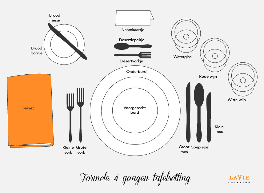 Formele_4gangen_tafelsetting